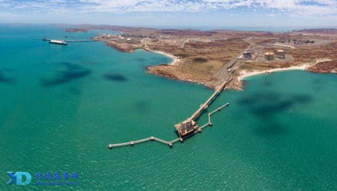 益的位置 益的位置